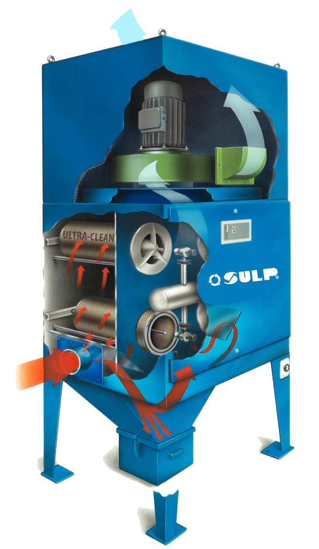 type PLC machine